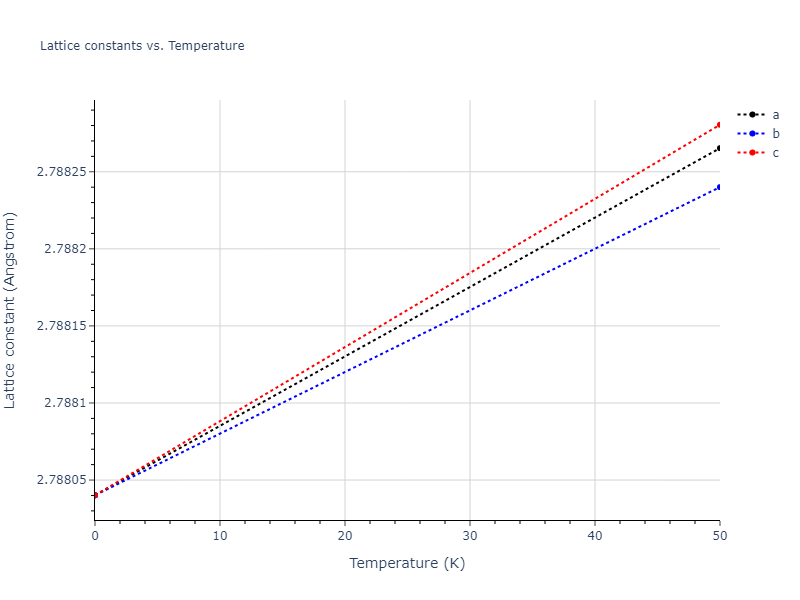 EAM_Dynamo_SchopfBrommerFrigan_2012_AlMnPd__MO_137572817842_000/mdsolid.Mn.A2--W--bcc.46d78220.a
