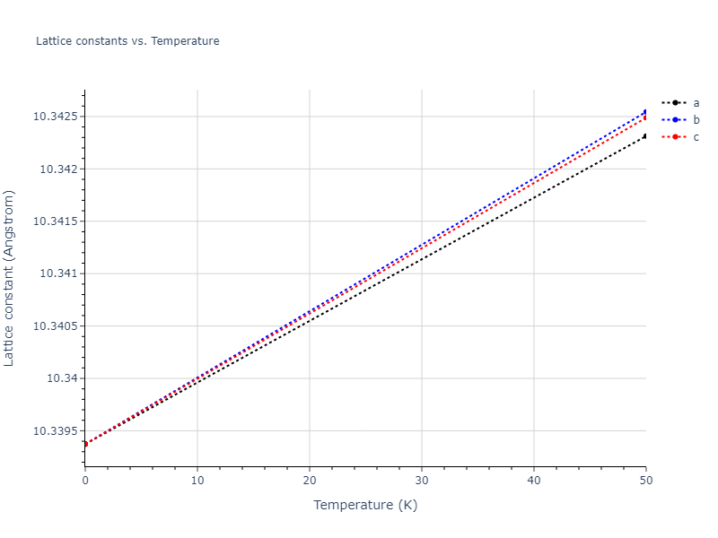 EAM_Dynamo_SchopfBrommerFrigan_2012_AlMnPd__MO_137572817842_000/mdsolid.Mn2Pd.C1--CaF2--fluorite.22c2419c.a