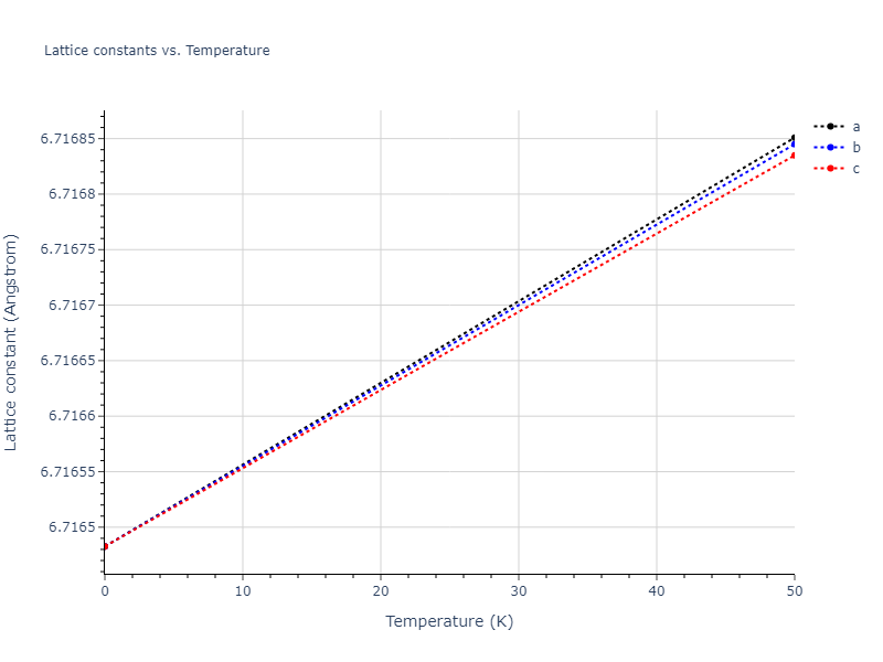 EAM_Dynamo_SchopfBrommerFrigan_2012_AlMnPd__MO_137572817842_000/mdsolid.Mn3Pd.L1_2--AuCu3.4bfb5b4a.a