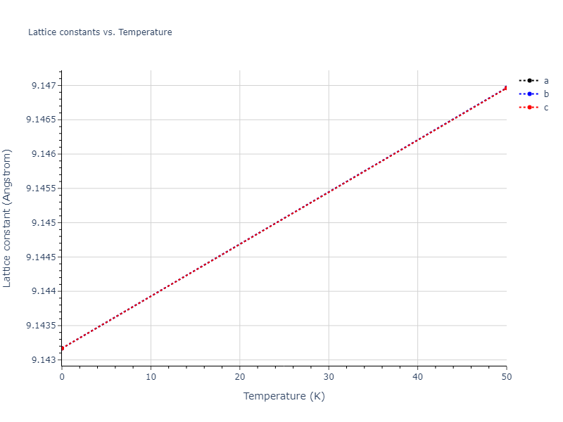 EAM_Dynamo_SchopfBrommerFrigan_2012_AlMnPd__MO_137572817842_000/mdsolid.MnPd.B1--NaCl--rock-salt.cd145fa1.a