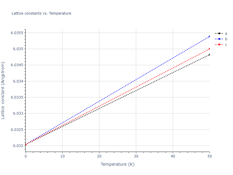 EAM_Dynamo_SchopfBrommerFrigan_2012_AlMnPd__MO_137572817842_000/mdsolid.MnPd3.D0_3--BiF3.76c5be30.a