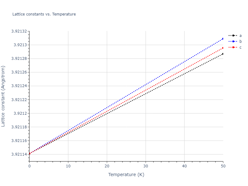 EAM_Dynamo_SchopfBrommerFrigan_2012_AlMnPd__MO_137572817842_000/mdsolid.Pd.A1--Cu--fcc.7262e82f.a