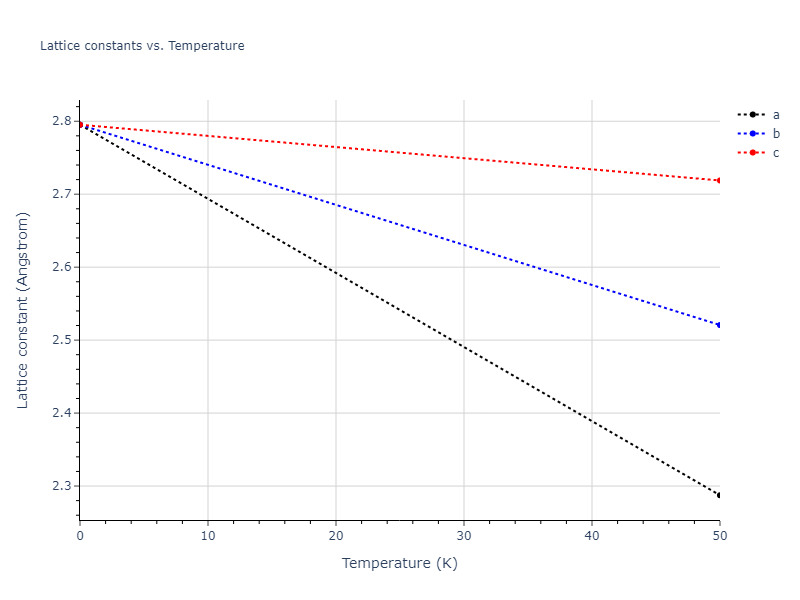 EAM_Dynamo_SchopfBrommerFrigan_2012_AlMnPd__MO_137572817842_000/mdsolid.Pd.Ah--alpha-Po--sc.45fc981d.a