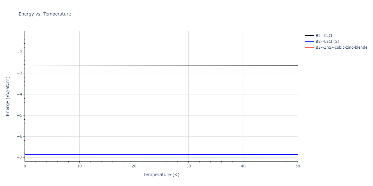 EAM_Dynamo_SchopfBrommerFrigan_2012_AlMnPd__MO_137572817842_000/mdthermo.AlMn.U