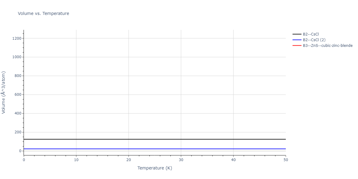 EAM_Dynamo_SchopfBrommerFrigan_2012_AlMnPd__MO_137572817842_000/mdthermo.AlMn.V