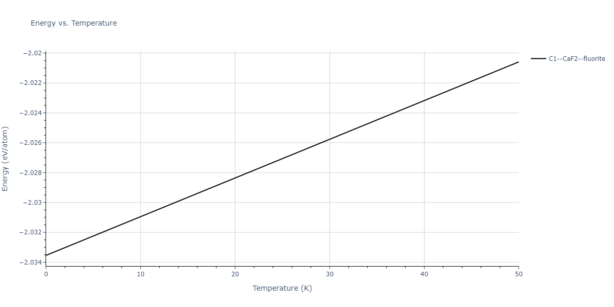 EAM_Dynamo_SchopfBrommerFrigan_2012_AlMnPd__MO_137572817842_000/mdthermo.AlMn2.U
