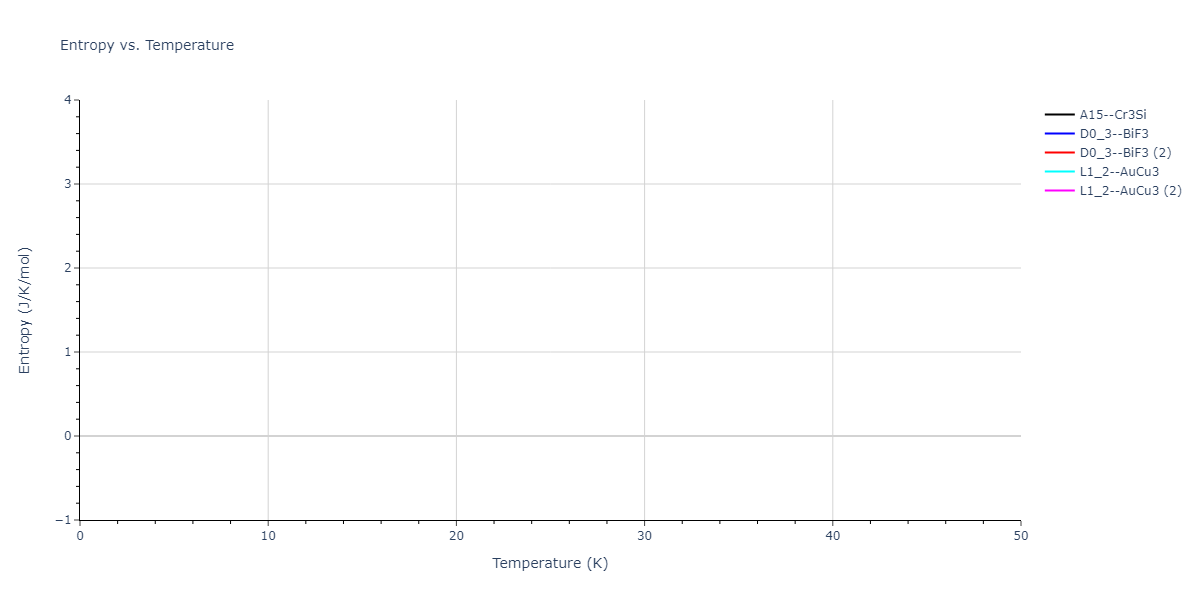 EAM_Dynamo_SchopfBrommerFrigan_2012_AlMnPd__MO_137572817842_000/mdthermo.AlMn3.S