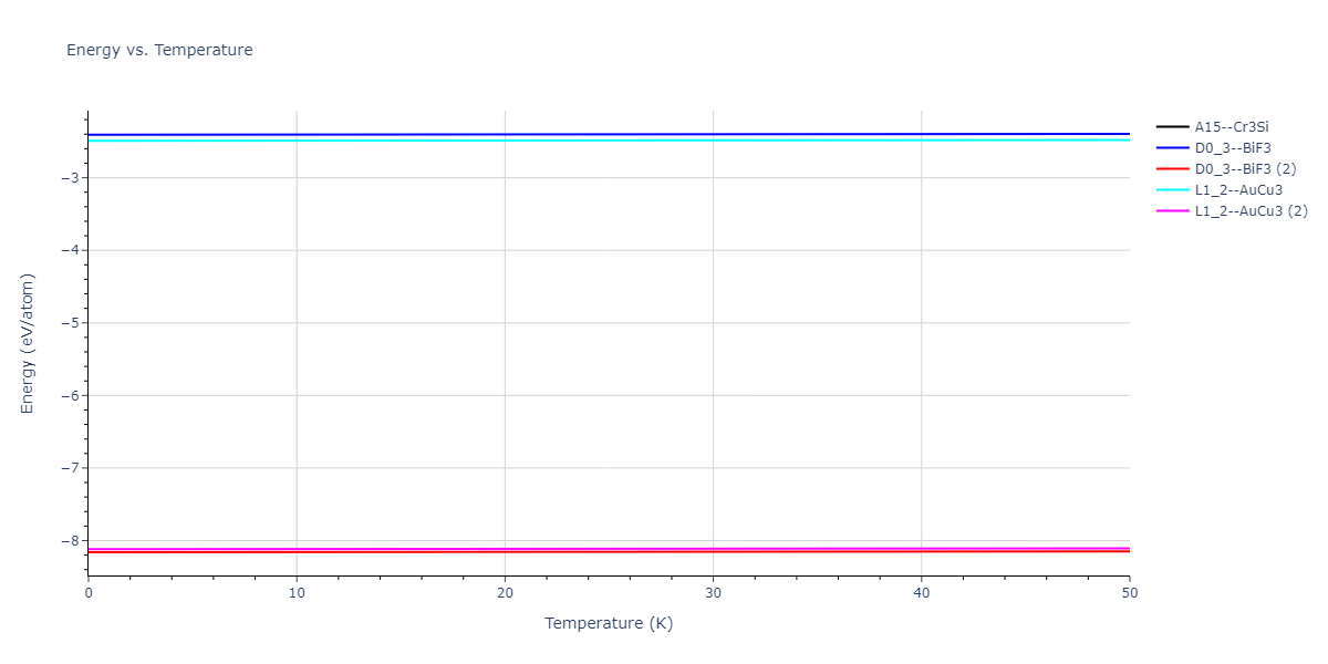 EAM_Dynamo_SchopfBrommerFrigan_2012_AlMnPd__MO_137572817842_000/mdthermo.AlMn3.U