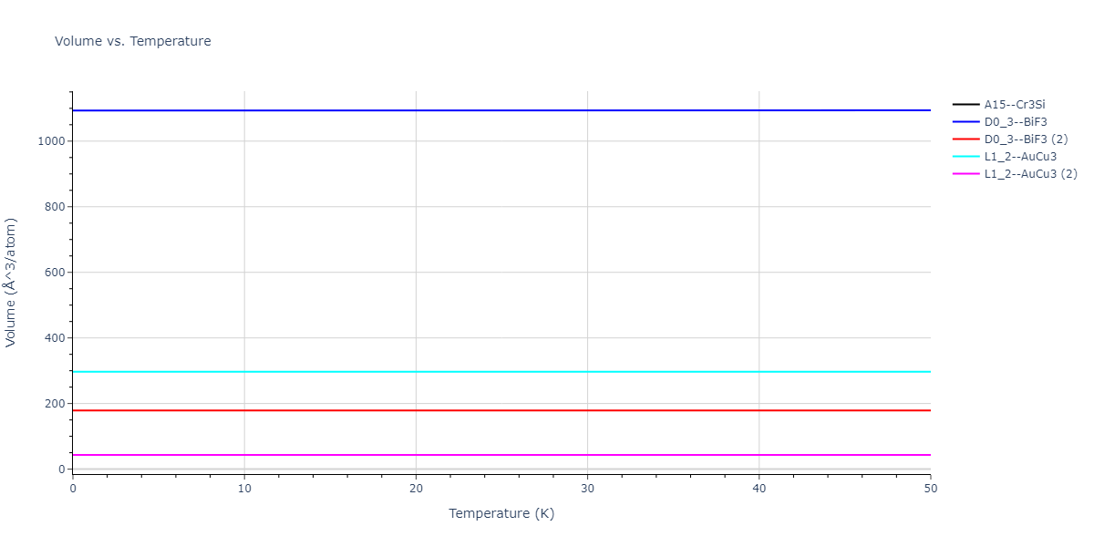 EAM_Dynamo_SchopfBrommerFrigan_2012_AlMnPd__MO_137572817842_000/mdthermo.AlMn3.V