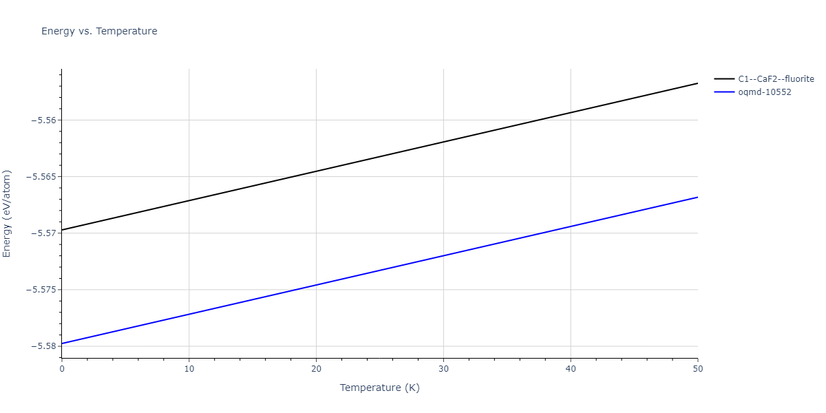 EAM_Dynamo_SchopfBrommerFrigan_2012_AlMnPd__MO_137572817842_000/mdthermo.AlPd2.U