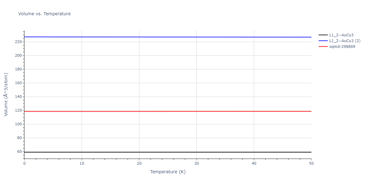 EAM_Dynamo_SchopfBrommerFrigan_2012_AlMnPd__MO_137572817842_000/mdthermo.AlPd3.V
