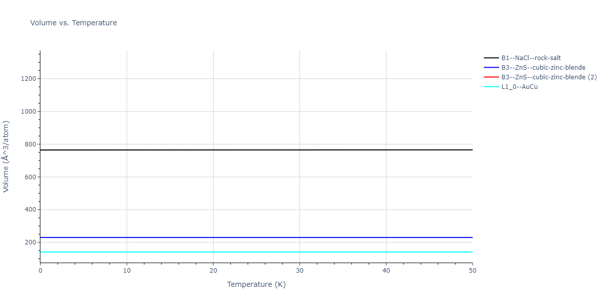 EAM_Dynamo_SchopfBrommerFrigan_2012_AlMnPd__MO_137572817842_000/mdthermo.MnPd.V