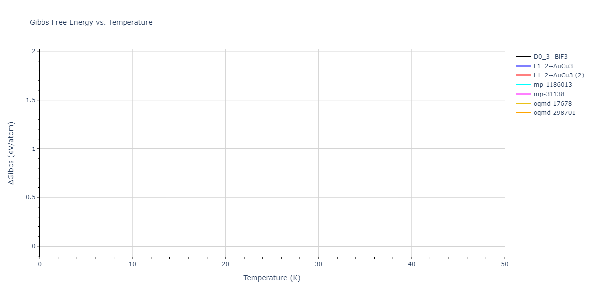 EAM_Dynamo_SchopfBrommerFrigan_2012_AlMnPd__MO_137572817842_000/mdthermo.MnPd3.G