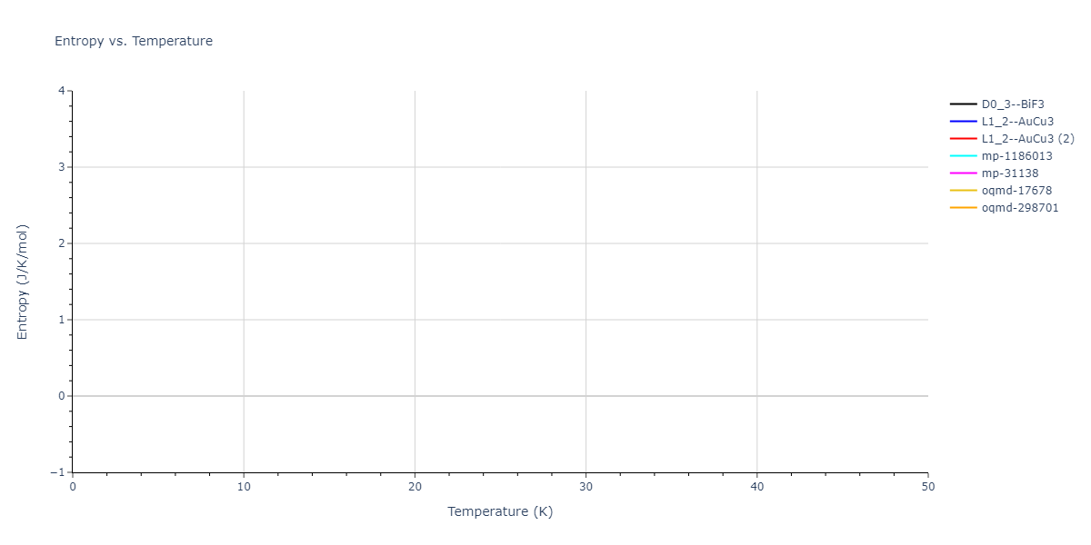 EAM_Dynamo_SchopfBrommerFrigan_2012_AlMnPd__MO_137572817842_000/mdthermo.MnPd3.S
