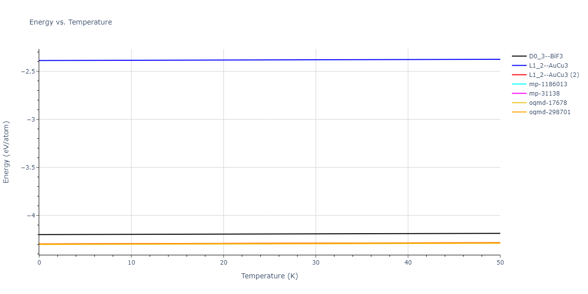 EAM_Dynamo_SchopfBrommerFrigan_2012_AlMnPd__MO_137572817842_000/mdthermo.MnPd3.U