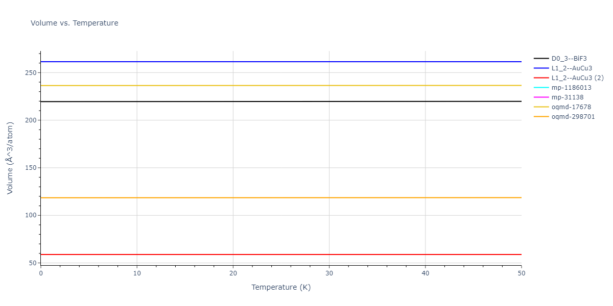 EAM_Dynamo_SchopfBrommerFrigan_2012_AlMnPd__MO_137572817842_000/mdthermo.MnPd3.V