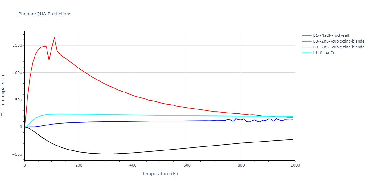 EAM_Dynamo_SchopfBrommerFrigan_2012_AlMnPd__MO_137572817842_000/phonon.MnPd.alpha.png