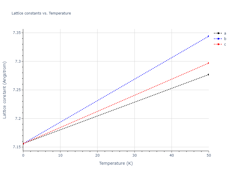 EAM_IMD_SchopfBrommerFrigan_2012_AlMnPd__MO_878712978062_003/mdsolid.Al.oqmd-1214859.81a0cf14.a