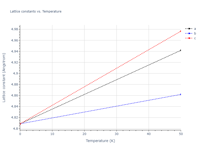 EAM_IMD_SchopfBrommerFrigan_2012_AlMnPd__MO_878712978062_003/mdsolid.Al3Mn.A15--Cr3Si.dd58bb63.a
