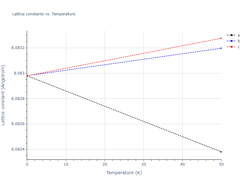 EAM_IMD_SchopfBrommerFrigan_2012_AlMnPd__MO_878712978062_003/mdsolid.AlMn3.A15--Cr3Si.10f22153.a
