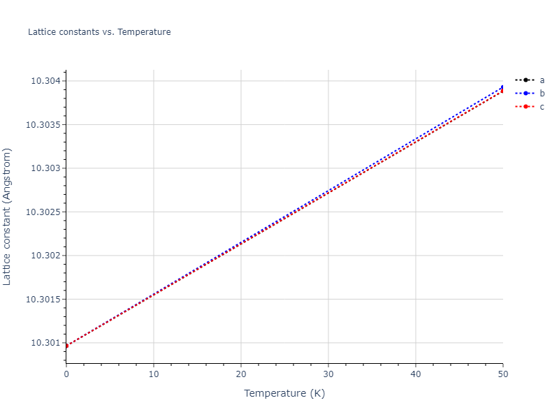EAM_IMD_SchopfBrommerFrigan_2012_AlMnPd__MO_878712978062_003/mdsolid.AlMn3.D0_3--BiF3.ce04e457.a