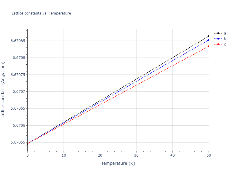 EAM_IMD_SchopfBrommerFrigan_2012_AlMnPd__MO_878712978062_003/mdsolid.AlMn3.L1_2--AuCu3.ae473ed9.a