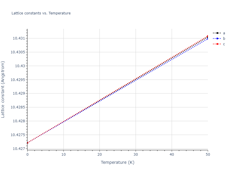 EAM_IMD_SchopfBrommerFrigan_2012_AlMnPd__MO_878712978062_003/mdsolid.Mn3Pd.D0_3--BiF3.ec3c2581.a