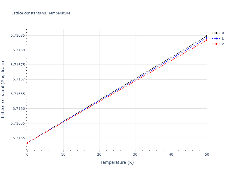EAM_IMD_SchopfBrommerFrigan_2012_AlMnPd__MO_878712978062_003/mdsolid.Mn3Pd.L1_2--AuCu3.66f49d41.a