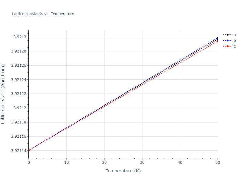 EAM_IMD_SchopfBrommerFrigan_2012_AlMnPd__MO_878712978062_003/mdsolid.Pd.A1--Cu--fcc.c56da713.a