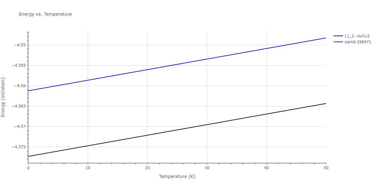 EAM_IMD_SchopfBrommerFrigan_2012_AlMnPd__MO_878712978062_003/mdthermo.Al3Pd.U