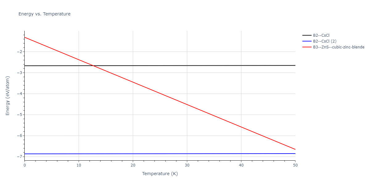 EAM_IMD_SchopfBrommerFrigan_2012_AlMnPd__MO_878712978062_003/mdthermo.AlMn.U