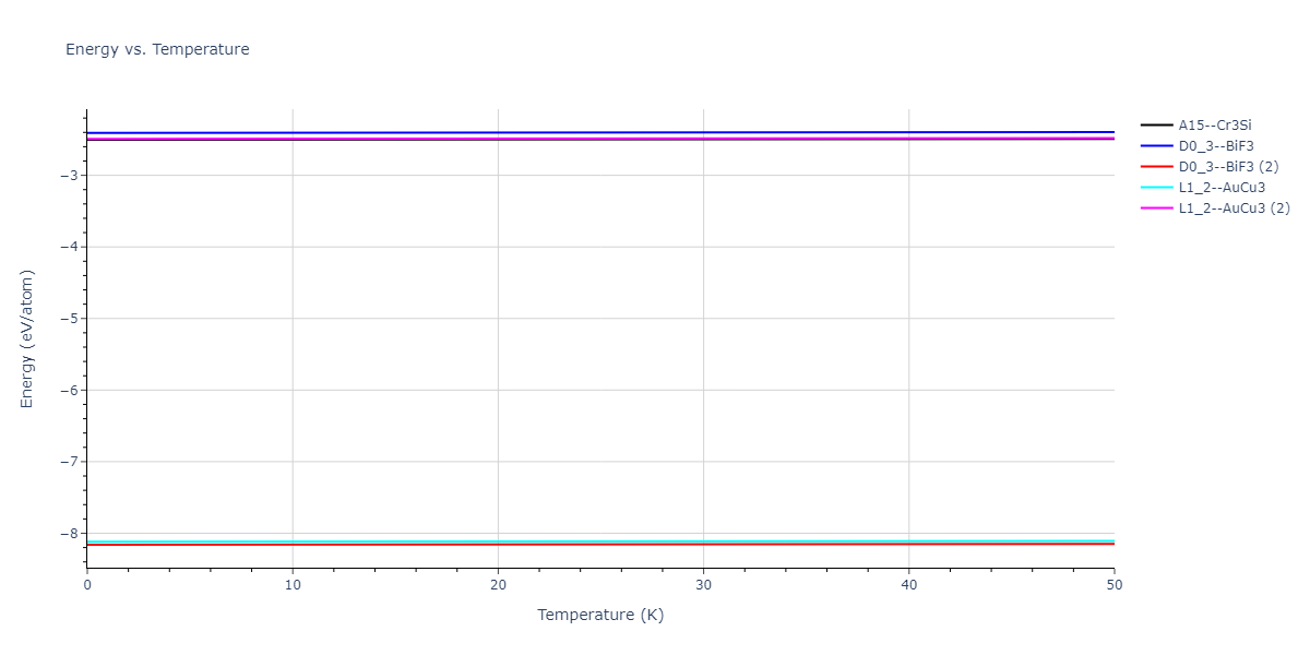 EAM_IMD_SchopfBrommerFrigan_2012_AlMnPd__MO_878712978062_003/mdthermo.AlMn3.U