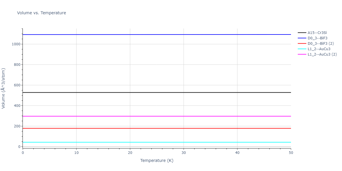 EAM_IMD_SchopfBrommerFrigan_2012_AlMnPd__MO_878712978062_003/mdthermo.AlMn3.V