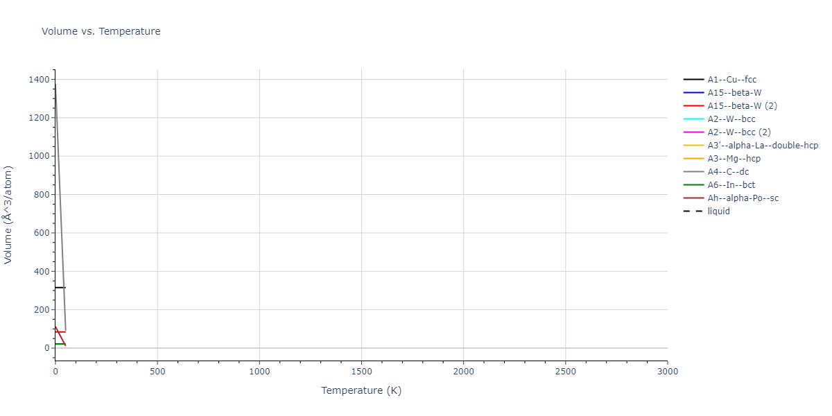EAM_IMD_SchopfBrommerFrigan_2012_AlMnPd__MO_878712978062_003/mdthermo.Mn.V