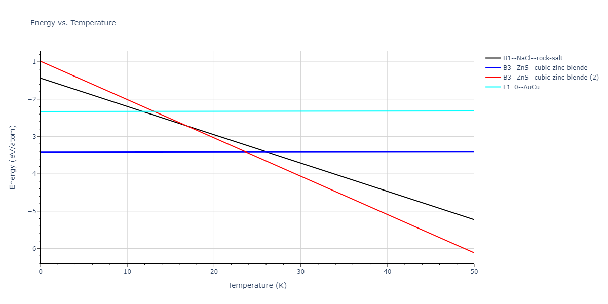 EAM_IMD_SchopfBrommerFrigan_2012_AlMnPd__MO_878712978062_003/mdthermo.MnPd.U