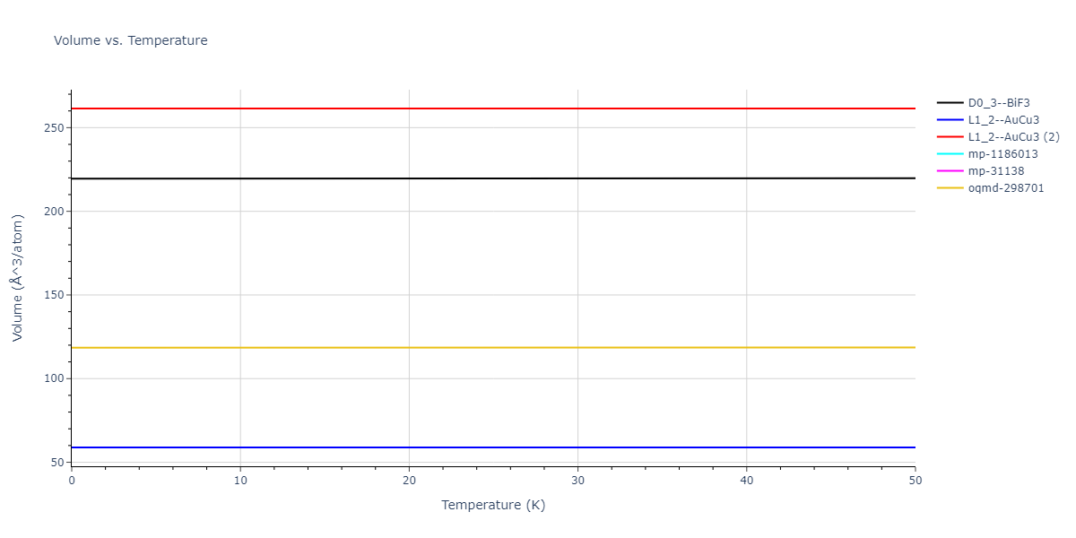 EAM_IMD_SchopfBrommerFrigan_2012_AlMnPd__MO_878712978062_003/mdthermo.MnPd3.V