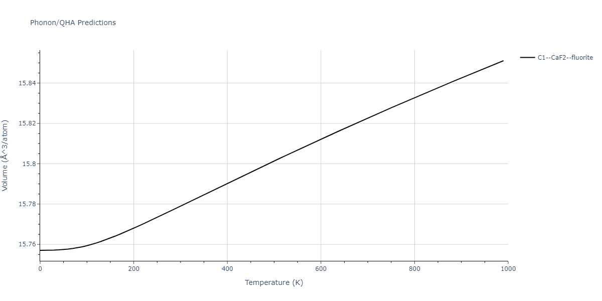 EAM_IMD_SchopfBrommerFrigan_2012_AlMnPd__MO_878712978062_003/phonon.Al2Mn.V.png