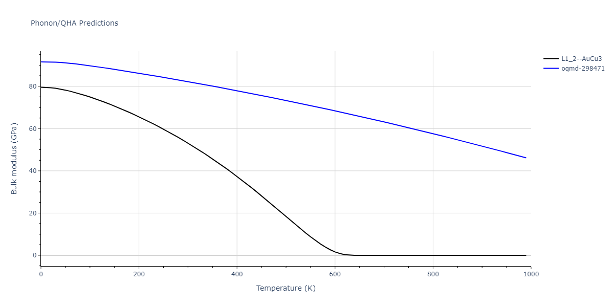 EAM_IMD_SchopfBrommerFrigan_2012_AlMnPd__MO_878712978062_003/phonon.Al3Pd.B.png