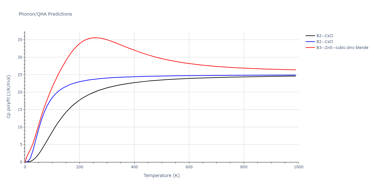EAM_IMD_SchopfBrommerFrigan_2012_AlMnPd__MO_878712978062_003/phonon.AlMn.Cp-poly.png