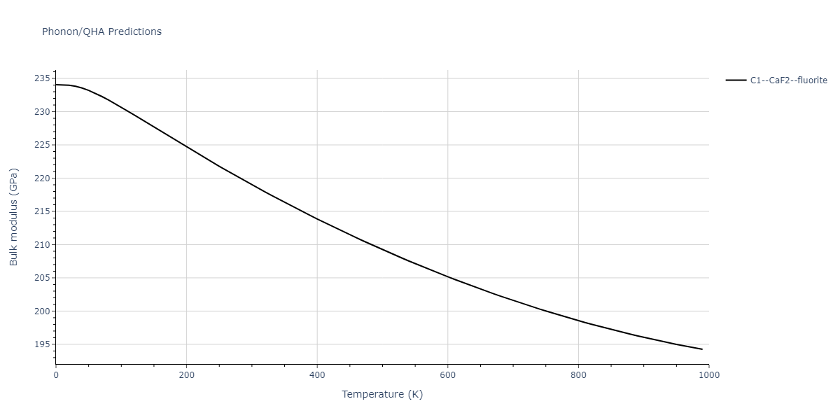 EAM_IMD_SchopfBrommerFrigan_2012_AlMnPd__MO_878712978062_003/phonon.AlPd2.B.png