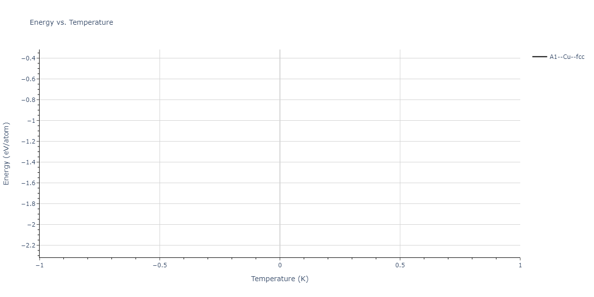 2012--Ward-D-K--Cd-Te-Zn--LAMMPS--ipr1/mdthermo.Zn.U