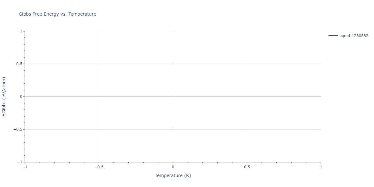 2012--Ward-D-K--Cd-Te--LAMMPS--ipr1/mdthermo.CdTe2.G