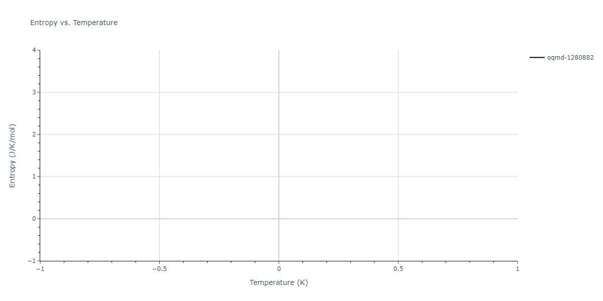 2012--Ward-D-K--Cd-Te--LAMMPS--ipr1/mdthermo.CdTe2.S