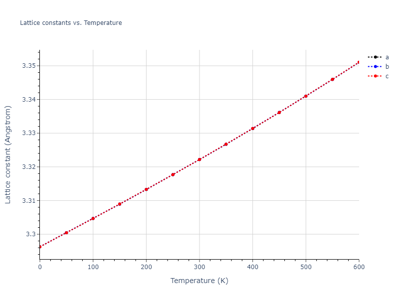 2013--Agrawal-A--Be--LAMMPS--ipr1/mdsolid.Be.A1--Cu--fcc.f03e846f.a