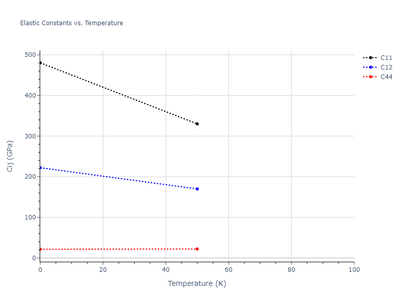 2013--Agrawal-A--Be--LAMMPS--ipr1//mdsolid.Be.oqmd-1214776.654d5386.Cij