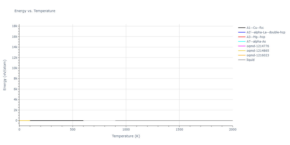 2013--Agrawal-A--Be--LAMMPS--ipr1/mdthermo.Be.U