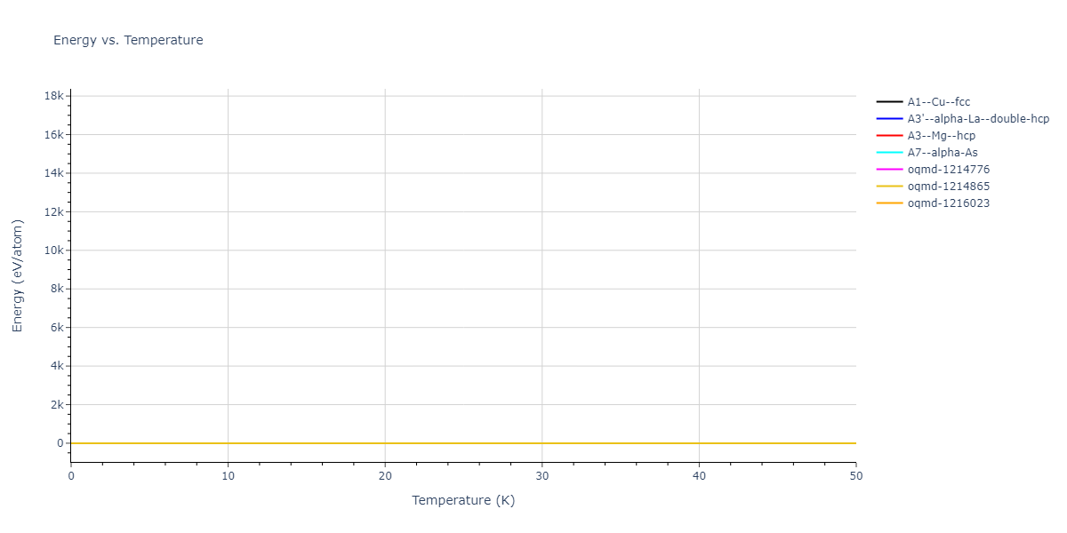 EAM_Dynamo_AgrawalMishraWard_2013_Be__MO_404563086984_000/mdthermo.Be.U