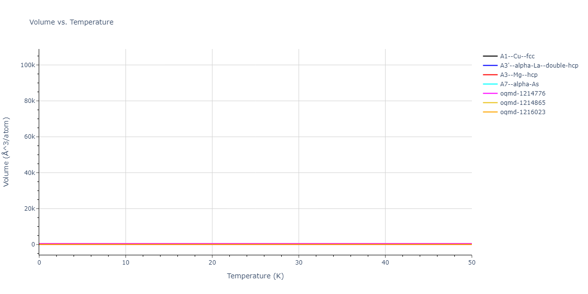 EAM_Dynamo_AgrawalMishraWard_2013_Be__MO_404563086984_000/mdthermo.Be.V