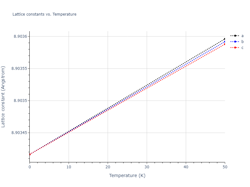 2013--Bonny-G--Fe-Cr-W--LAMMPS--ipr1/mdsolid.Cr.oqmd-1214785.2ab63faf.a