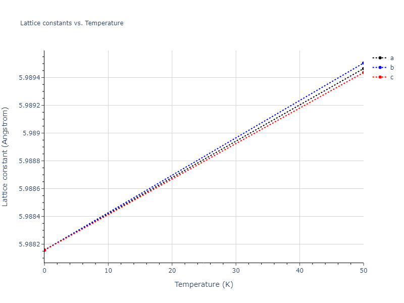 2013--Bonny-G--Fe-Cr-W--LAMMPS--ipr1/mdsolid.Cr2FeW.L2_1--AlCu2Mn--heusler.7394756e.a
